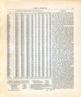 History - Page 015, Ohio State Atlas 1868